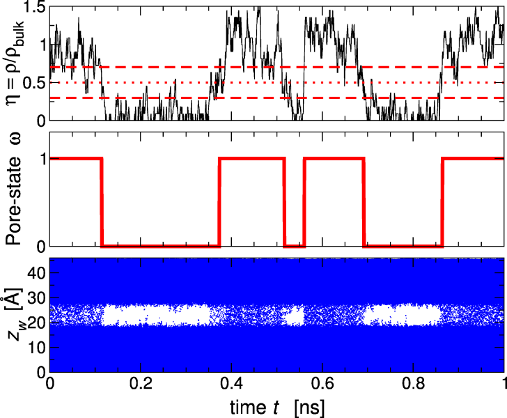 【indicator_function】什么意思_英语indicator_function的翻译_音标_读音_用法_例句_在线翻译_有道词典