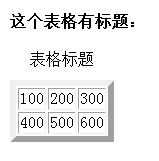 代码运行后结果 代码运行后结果