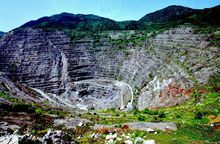 矿山勘测 矿山勘测