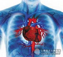 法洛氏四联症症状 法洛氏四联症症状