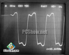 AIDA模式 AIDA模式