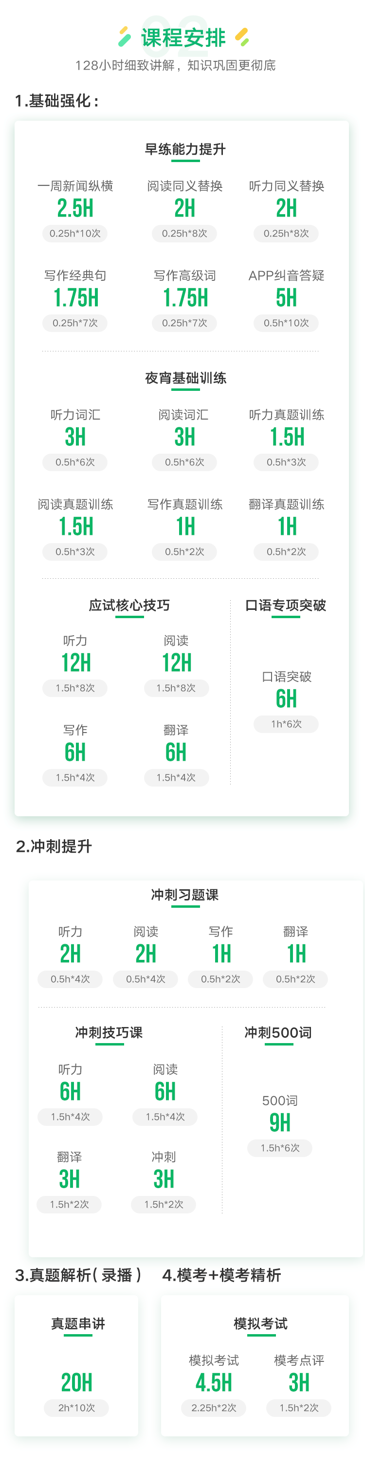 课程安排画板.png